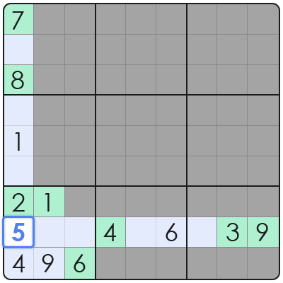 sudoku tips for dummies